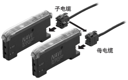 功能特性，SUNX微型激光位移傳感器