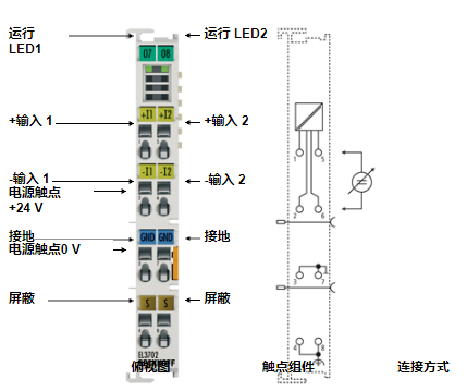 EL3702資料，倍福模塊