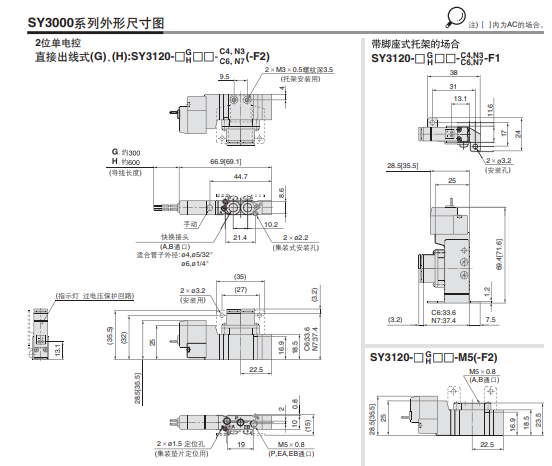 割發(fā)代首.png