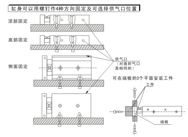 雙桿氣缸95-108-4.jpg