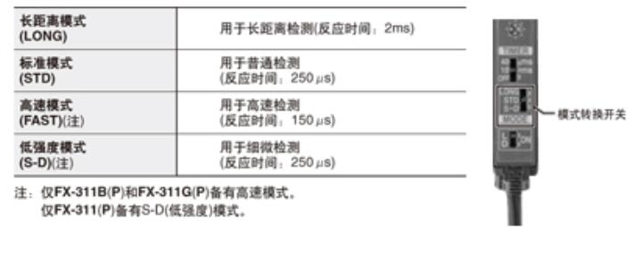 ADZ12105H 繼電器.jpg